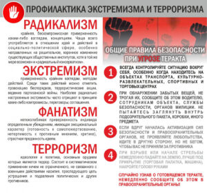 Профилактика о противодействии экстремизму